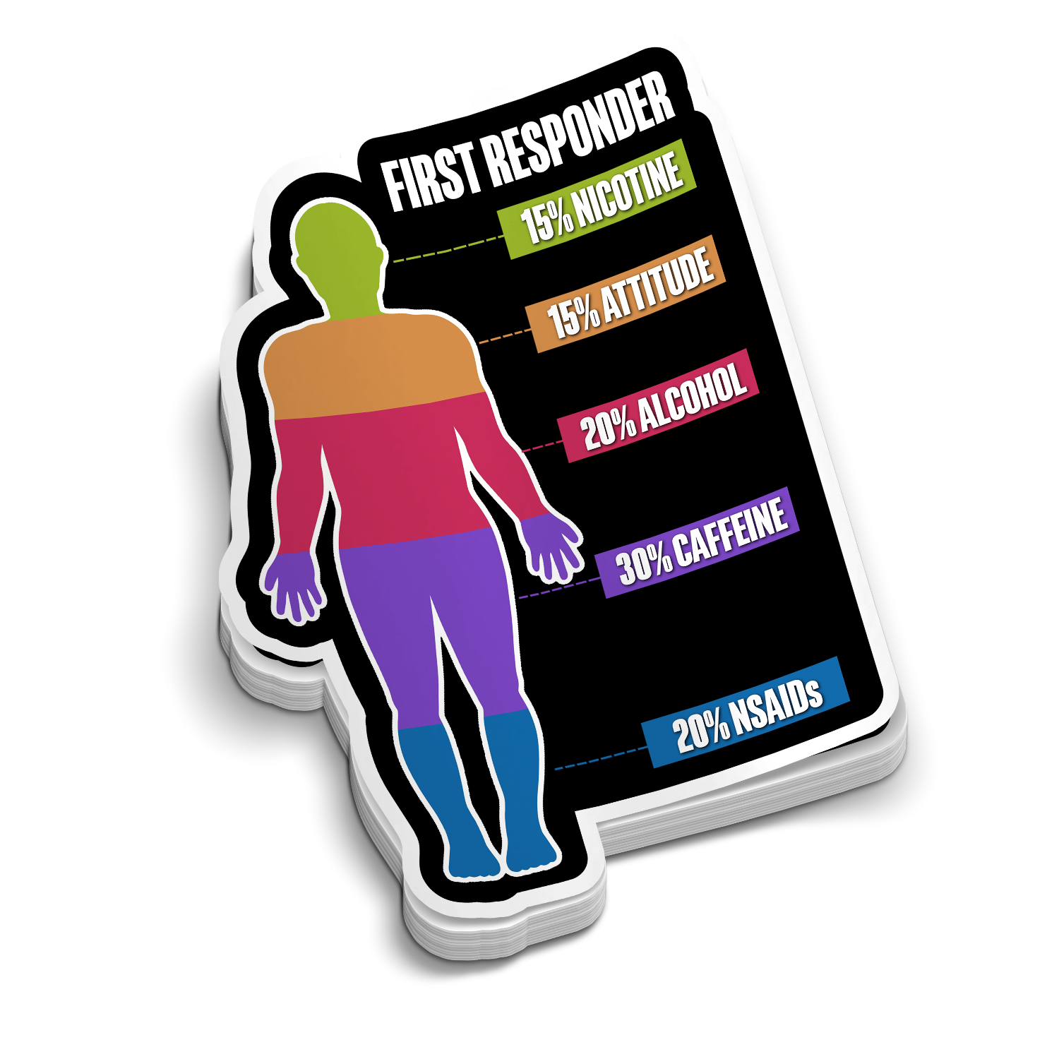First Responders - Funny First Responders Stickers – EGO Tactical